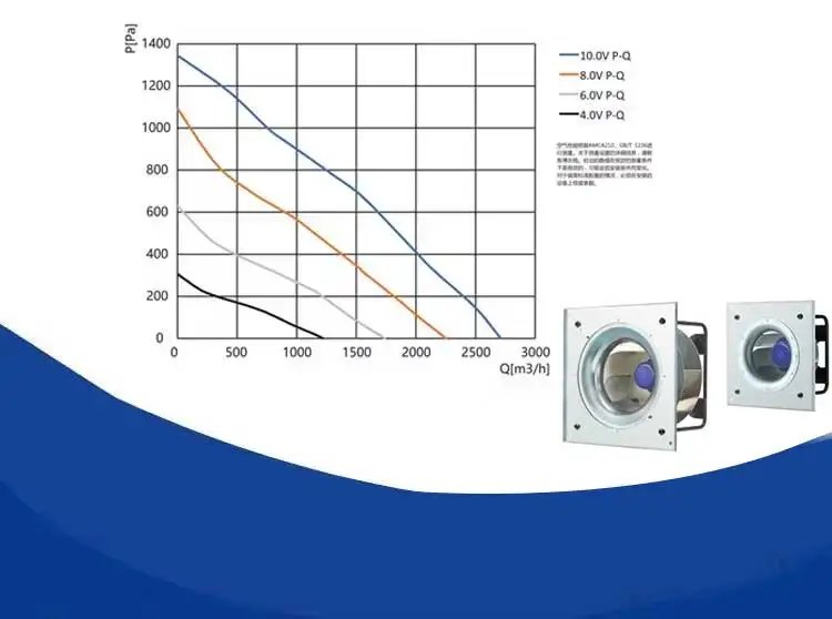 Kitchen Exhaust Fan, Plastic, HVAC, Radial - detail 8