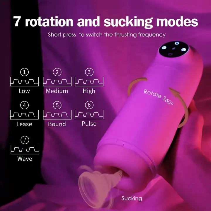 Electric Automatic Piston Rotating Sucking Machine Male Masturbator Cup