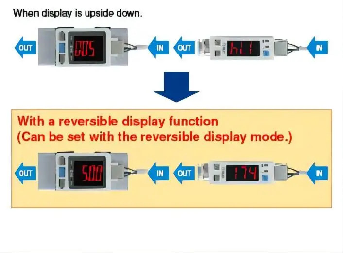 Reverse display