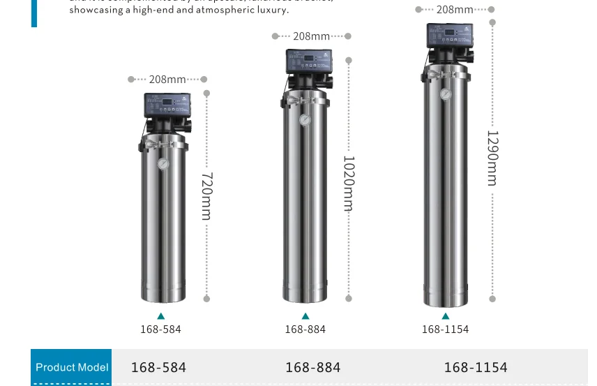 Specifications