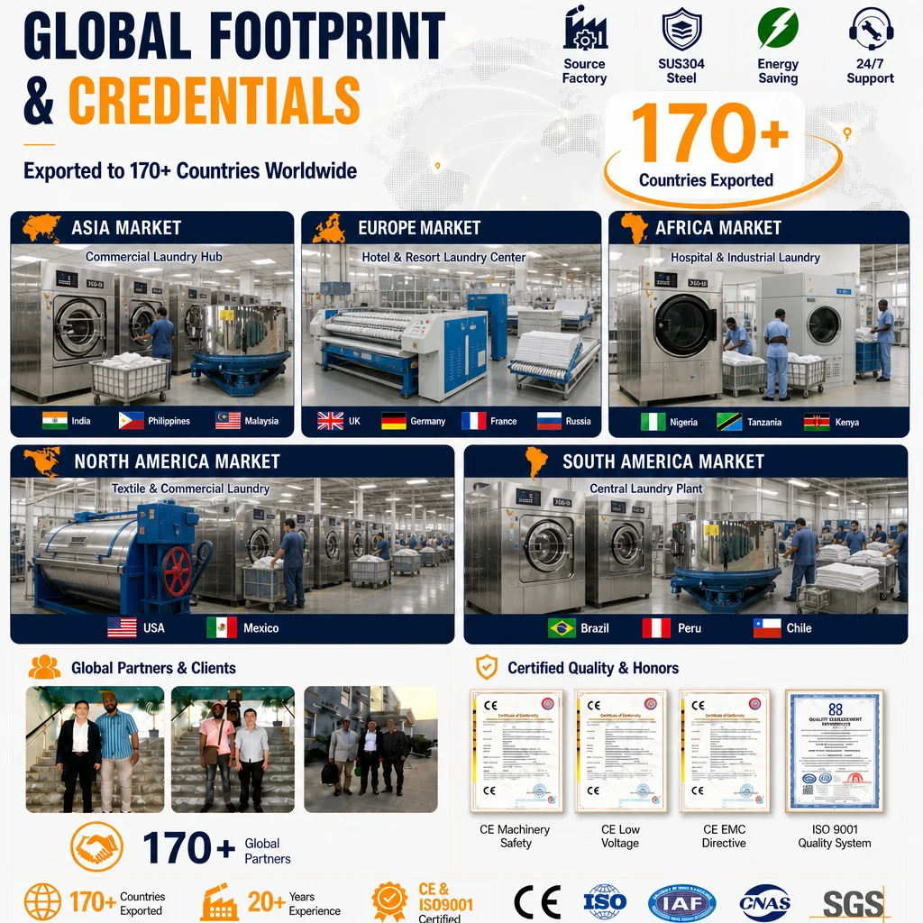 Huebsch Washer Hotel Laundry Washing Machine