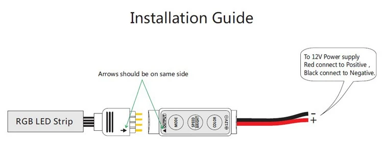 The Best Selling High Quality Light Strip Dimmer RGB LED Light Strip Mini 3-button Controller