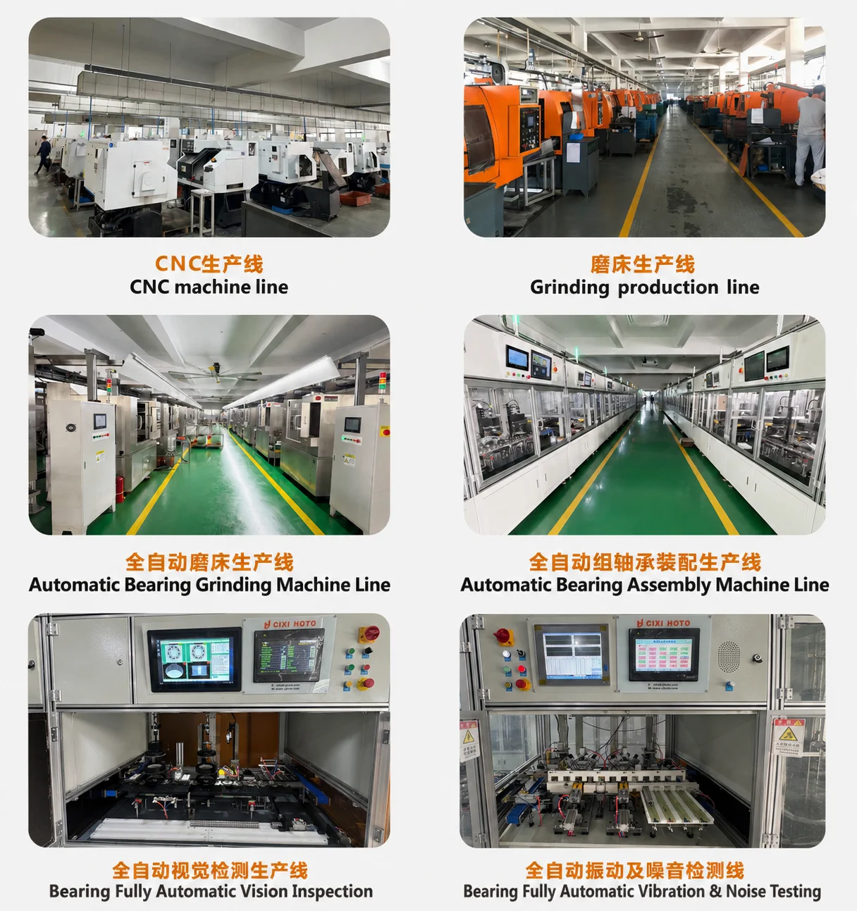 Factory profile