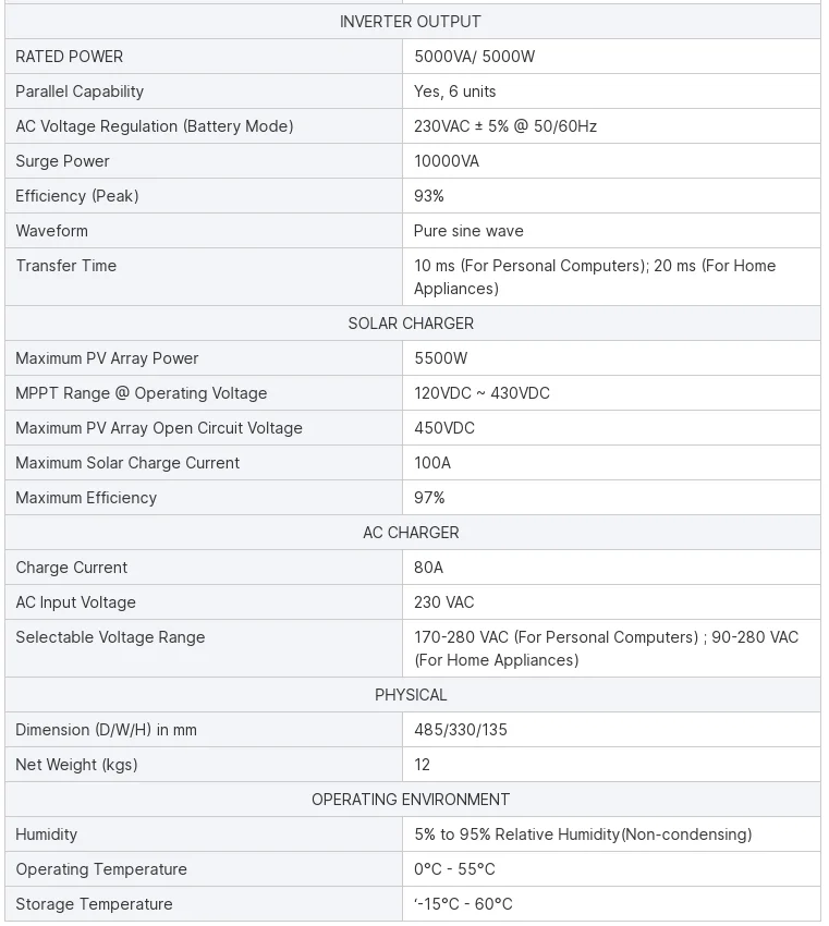 Watt W Kva Onduleur Solaire Sans Batterie Hybrid Kw Mppt On