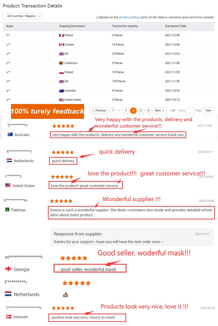 Mooyam Strong Effective Acne Scar Removal Cream Pimples Stretch Marks