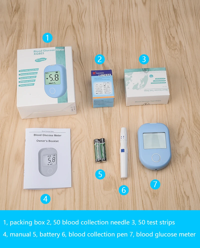Portable Digital Glucometer Blood Smart Sugar Glucose Meter
