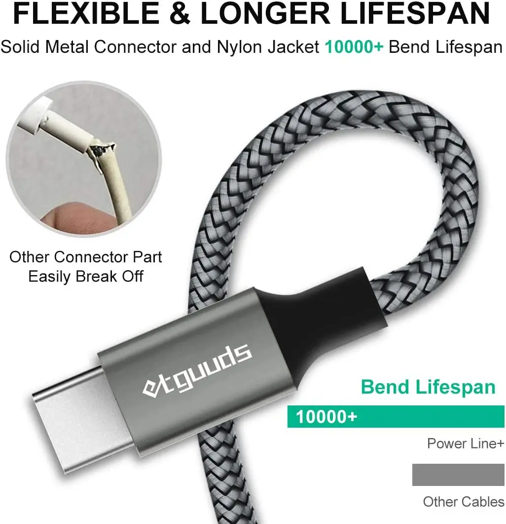 Usb C Cable 3a Fast Charge,Etguuds Usb A To Type C Charger Cord Braided