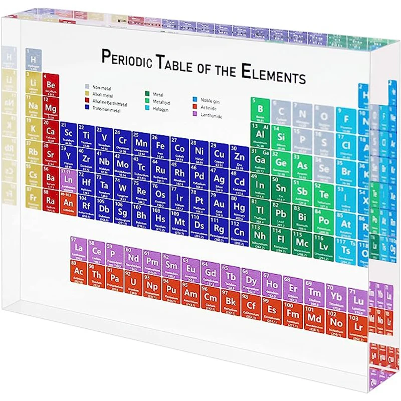 Clear Acrylic Periodic Table With Real Elements Display Chemistry ...