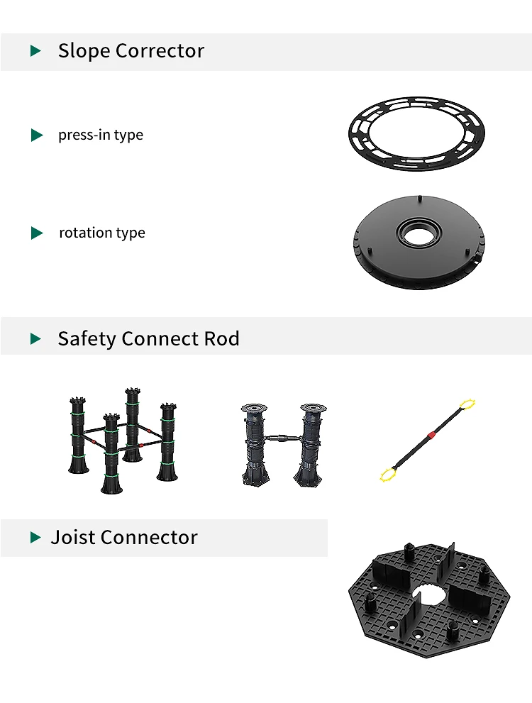 Adjustable PVC Pedestal Roof Support Raised Floor Stand Customized for Hospital Hotel Flooring Accessories for Concrete Tiles