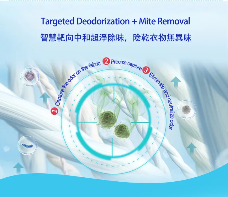 Factory OEM High Quality Detergent Washing Powder ANTI-ODOR & MITE Laundry Detergent details