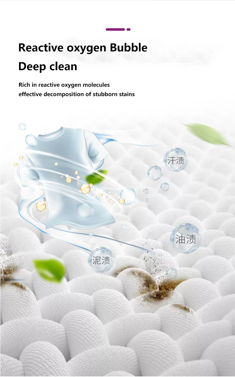 Professional Clothes Bleach For Pure White Stainfree Clothes Buy Bleaching Powder,Clothes