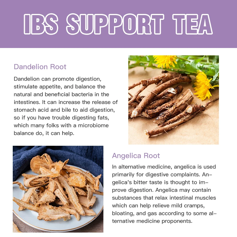 Leaky Gut Premium Tea Blend Loose Leaf Health Gut Ibs Support Dandelion