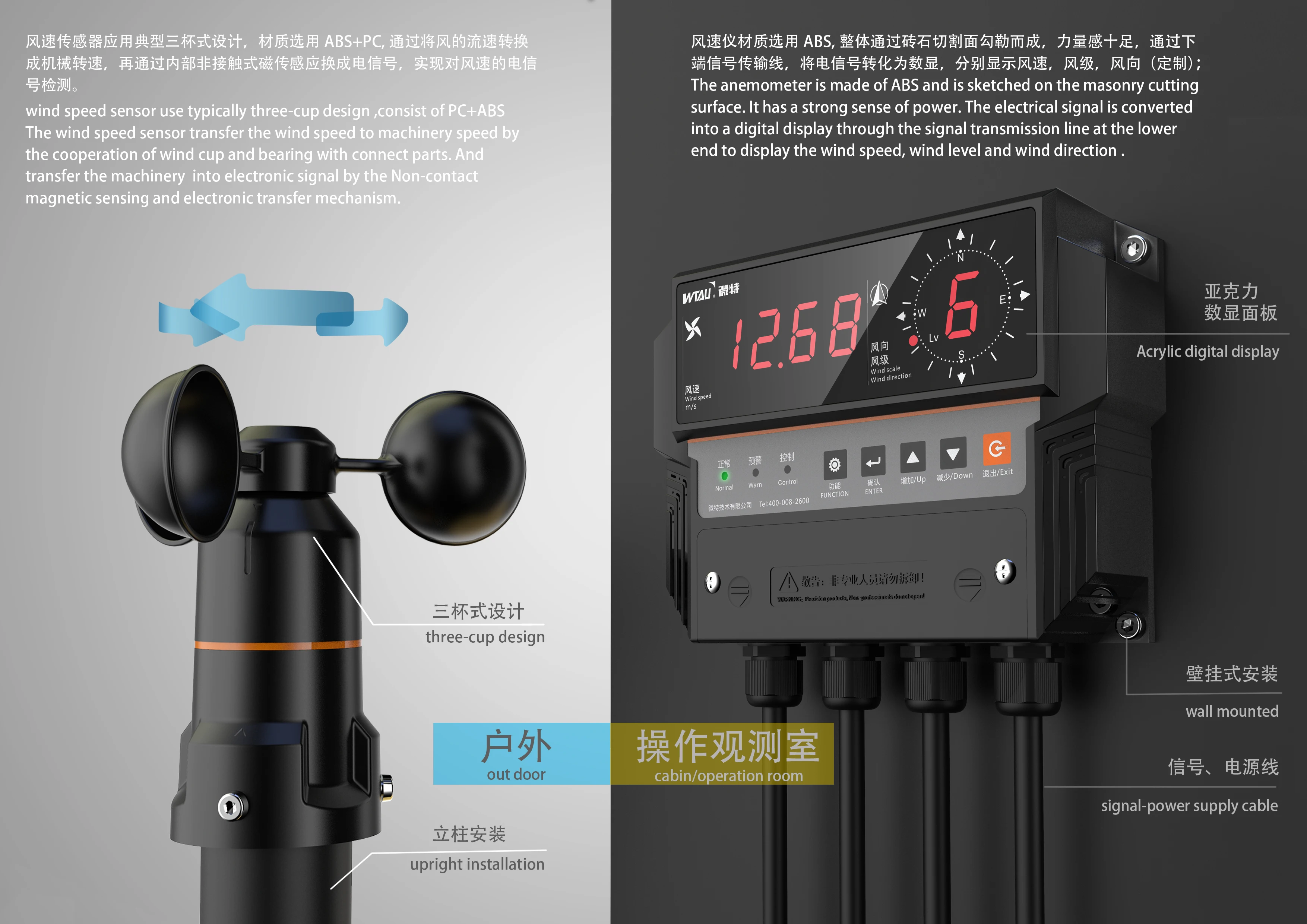 Anemometer Wind Speed and Wind Direction Sensor
