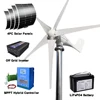 Système éolien et solaire