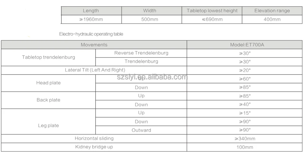 Mobile Hydraulic Operation Table Electrical Surgical Table Electro- Hydraulic Operating Table