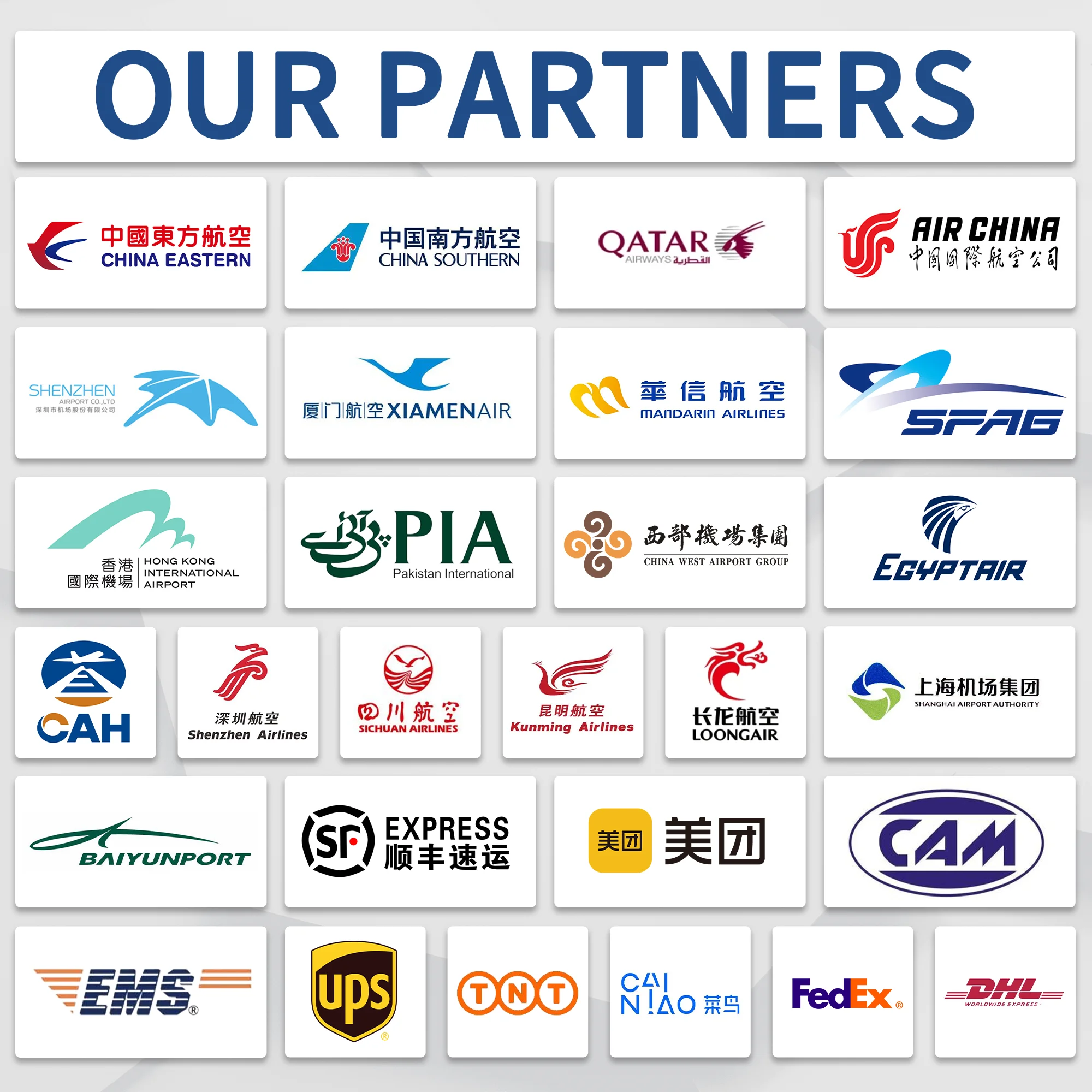 Company overview