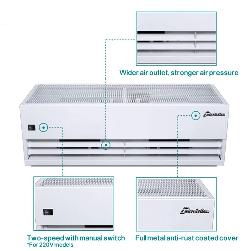 Heavy Duty Industrial Air Curtain with 25m/s Air Flow Speed and Single Phase or 3-Phase Power for Warehouse and Factory Use