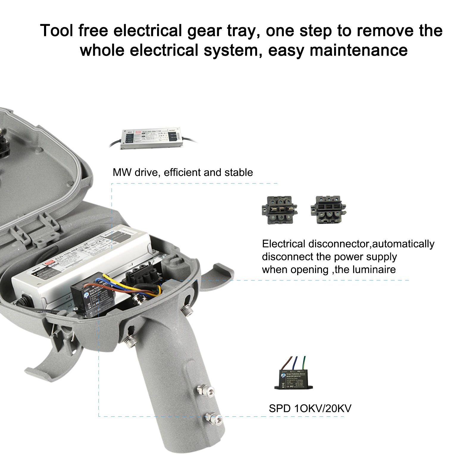 CHZ продукт конкурентоспособная цена высокое качество 120 Вт INV Driver Ra70 Рабочая температура-от 35 до 50 алюминиевый AC светодиодный уличный свет дороги