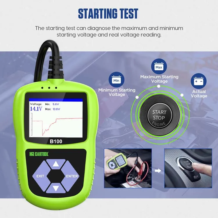 Starting test