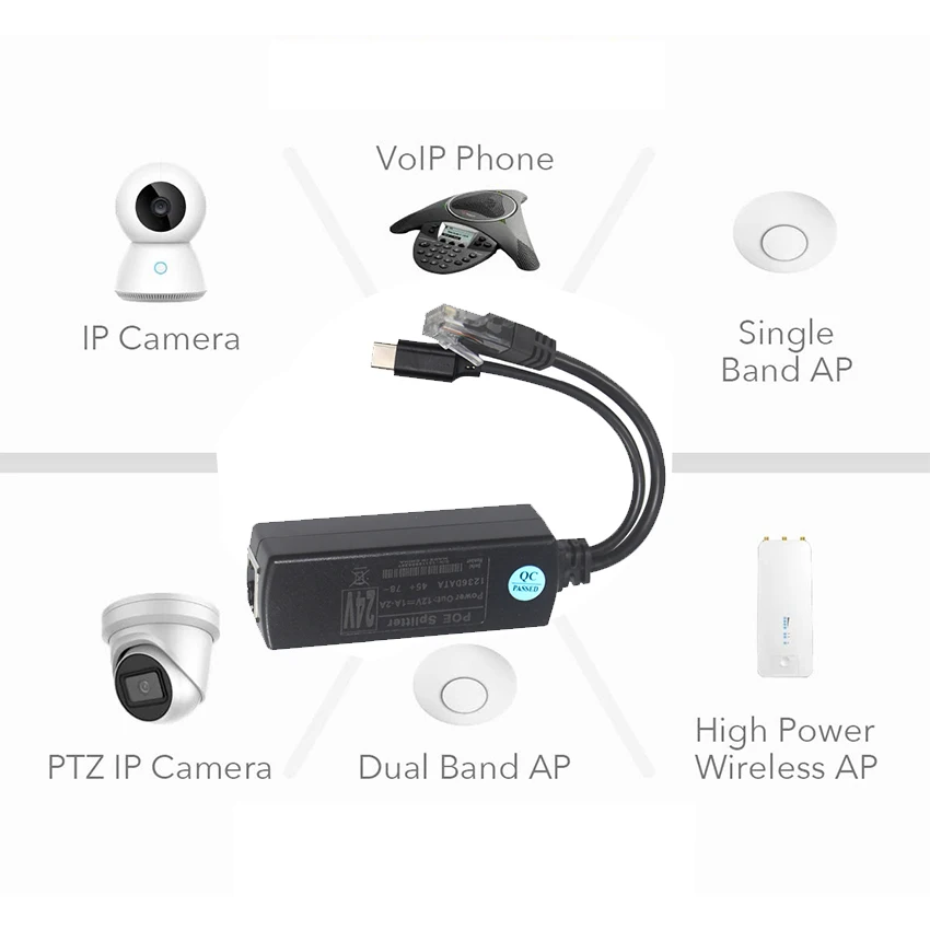 Type-c Input POE Injector 24V Dual Ports Power IP Cameras