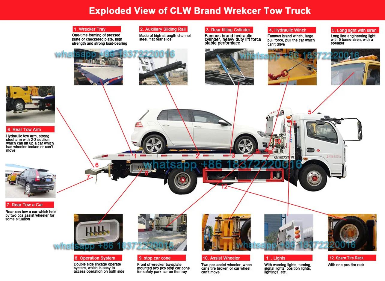 Japan Isu2u 700p 5 Tons 6 Tons Wrecker Tow Truck For Sale Buy Japan Tow Truck Japan Tow Truck Supplier Japan Tow Truck Manufacturer Product On Alibaba Com