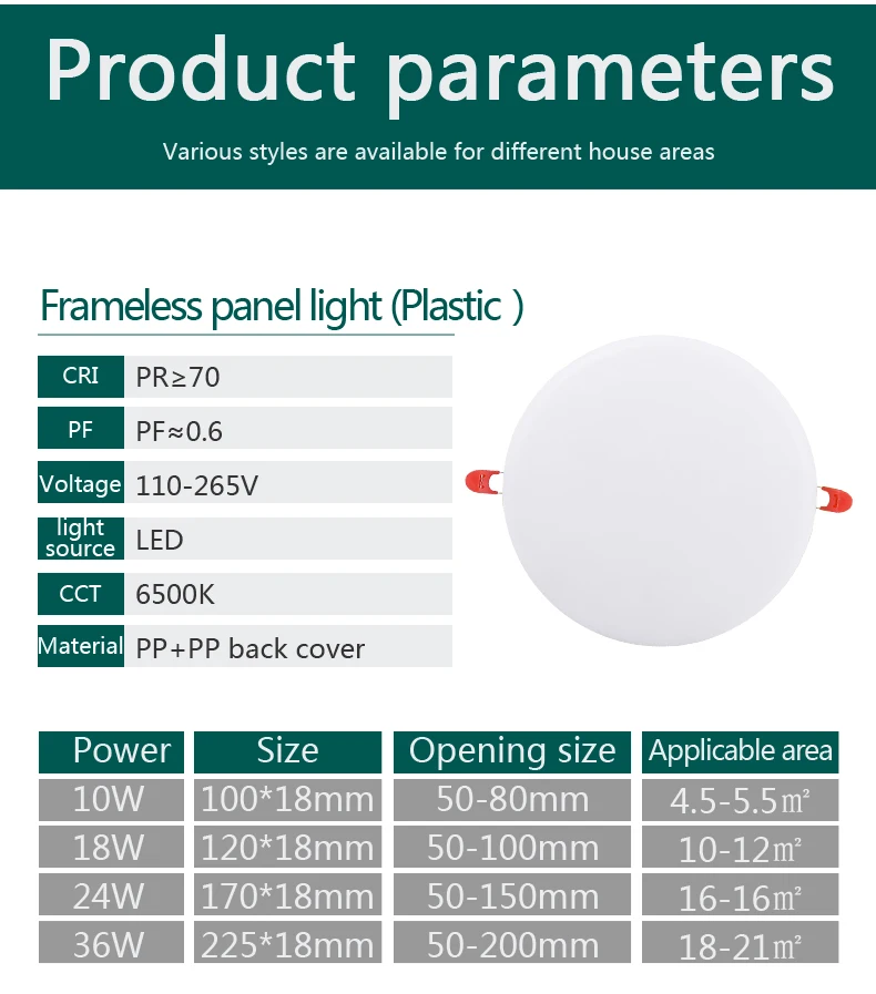 18W Free-Hole Adjustable Rimless Lighting Concealed Panel Light