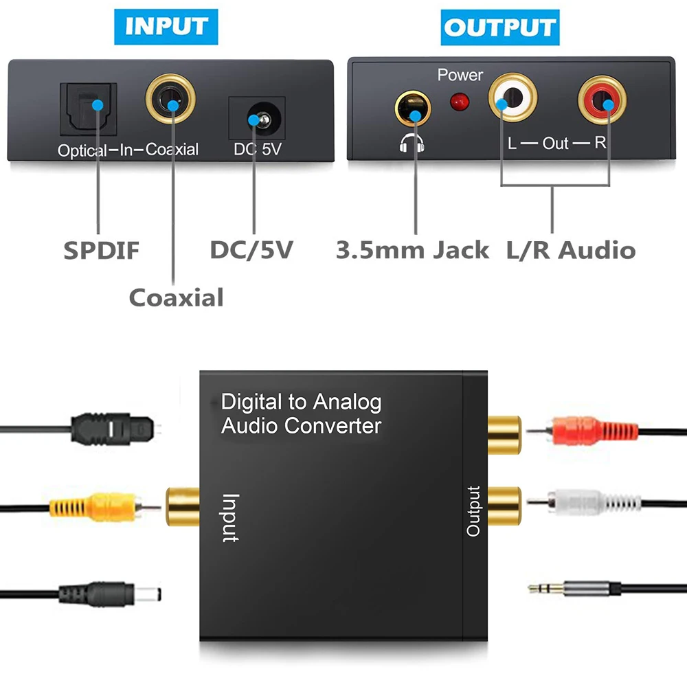 digital to analog audio converter optical coaxial