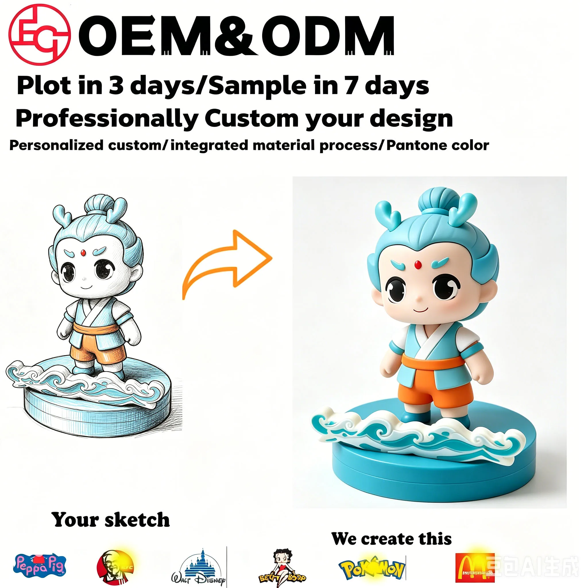OEM Customized Eco-friendly Toy Figure with Gift Box Customized Cartoon Movie & TV Theme Toy Figure