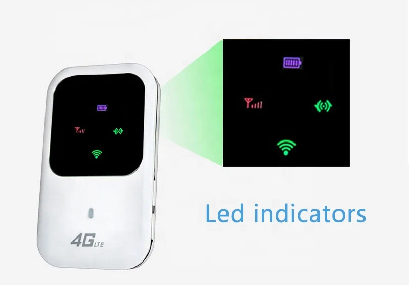 4g Wi-Fi портативный мини-роутер 2400 мАч батарея Usb 4G Lte беспроводной карманный модем с 2 слотами для