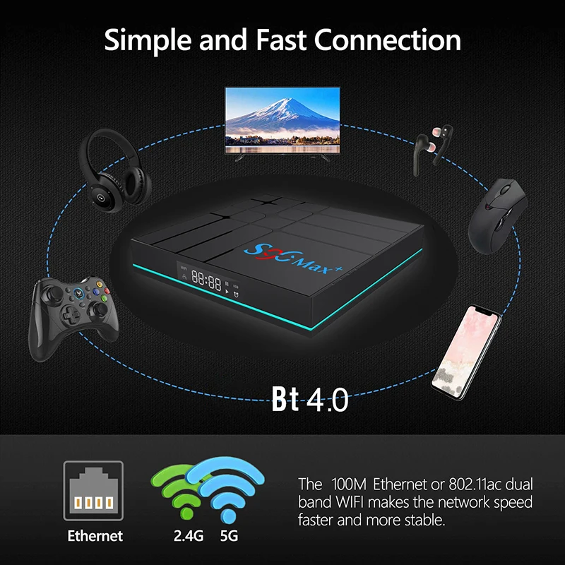 Android 11 tv box (15).jpg