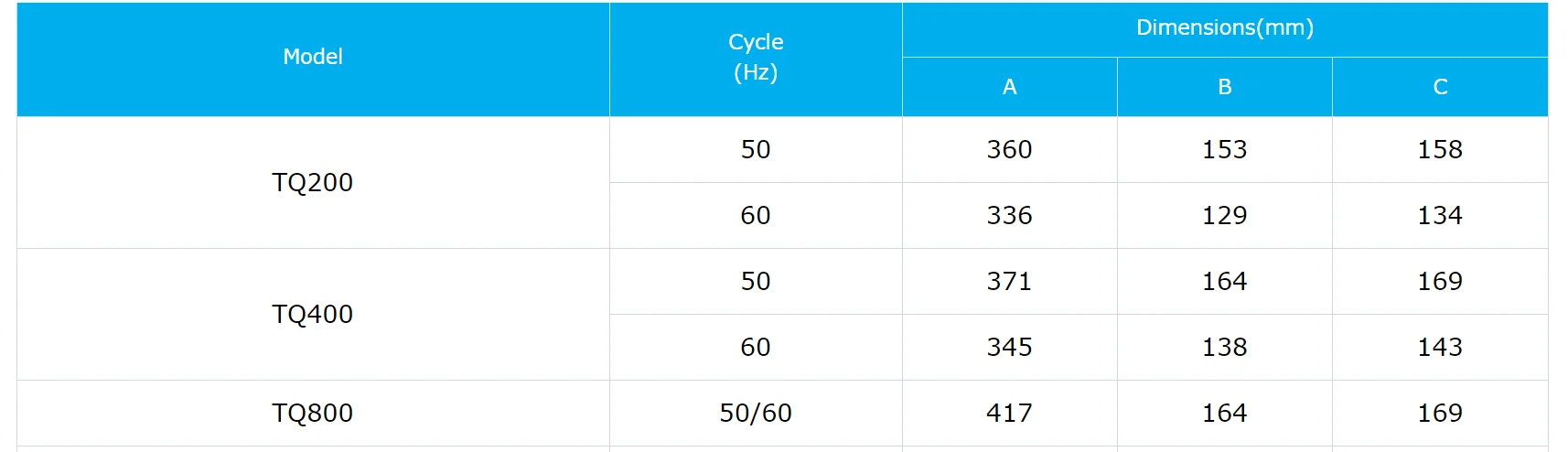 Warlus Water Booster Pump