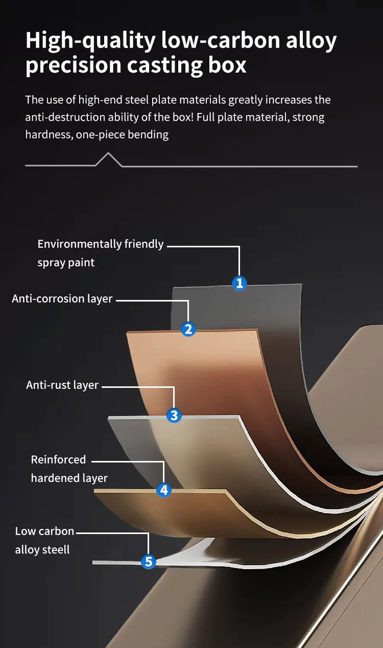 CEQSAFE High Quality Manufacturer Face Recognition TUYA APP Fingerprint Safe Box Electronic Digital Metal Safe Box supplier