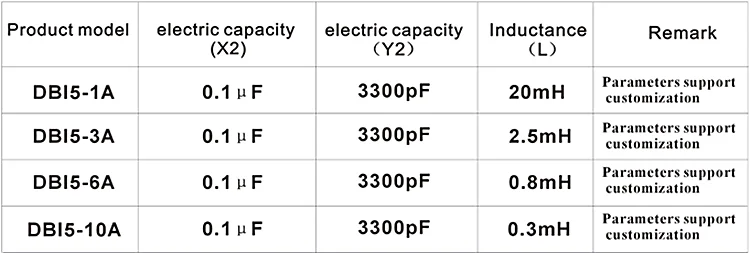 parameters.png