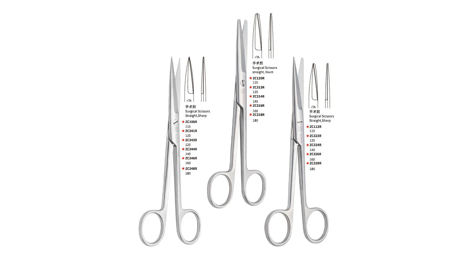 Shinva Surgical Scissors for Medical Surgery