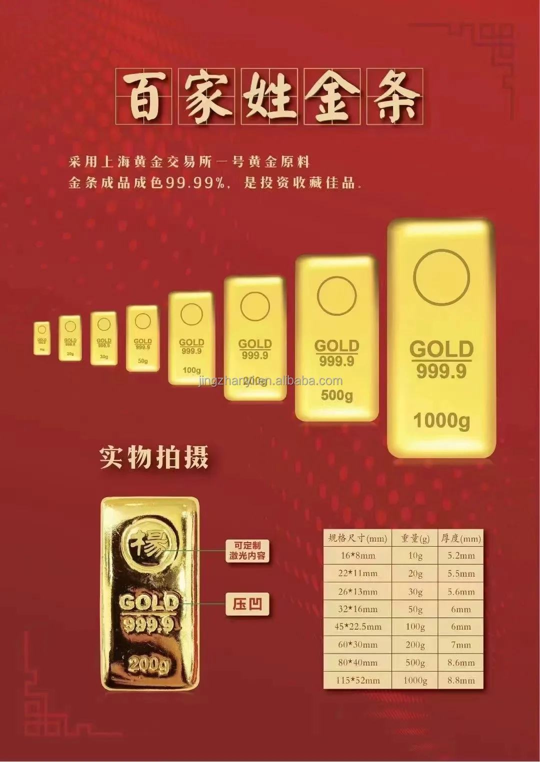 24k Real Gold Bullion 3d Design And Customization Gold Bar Custom Name