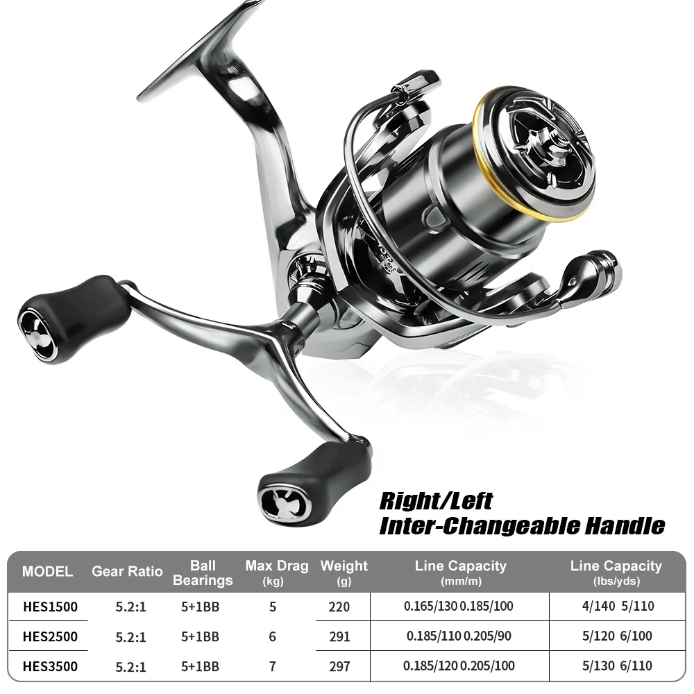 Spinning Reel 5+1BB 5-7kg Drag Fishing Reels - Proberos Fishing Tackle