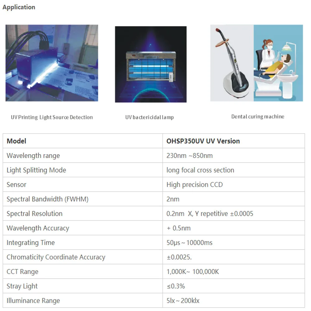 230850nm Ohsp350uv Uv Light Spectrometer Portable Waterproof Sensor