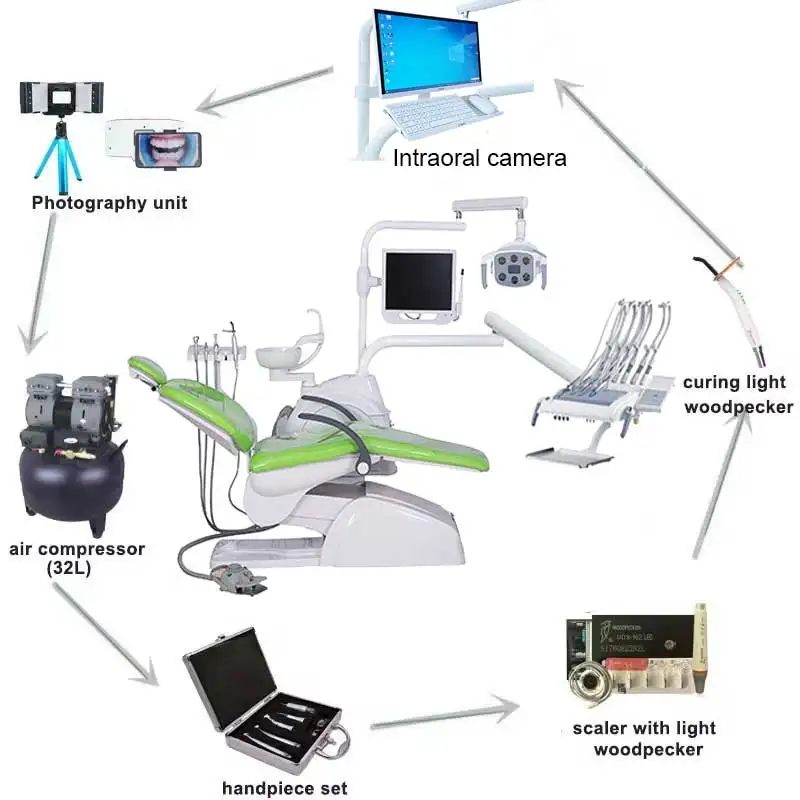 Price of  Premium Dental Bed PCB Fashionable CE ISO Laboratory Luxury VIP Dental Chair