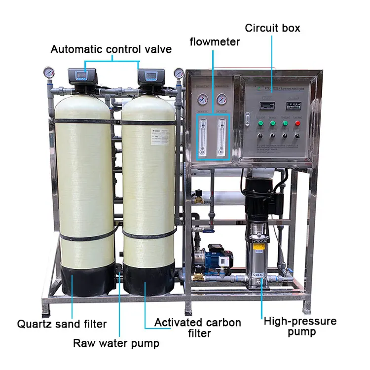 Ro Electrolytic Water Treatment Machine 500l 1000l Osmosis Reverse ...