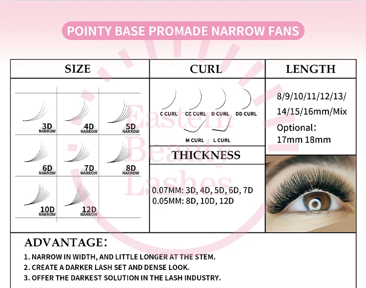 Customized Promade Lash Extension Fans with Ultra Dark Korean PBT ...