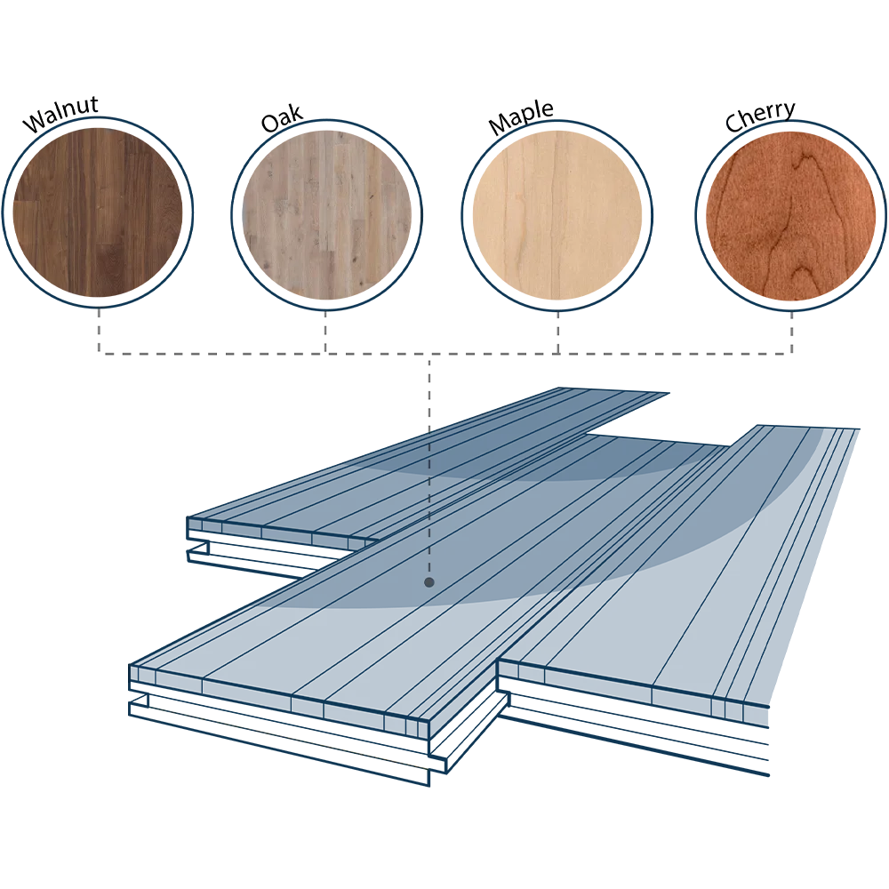 Factory Customized Brushed & Oiled Natural Oak Engineered Wood Flooring