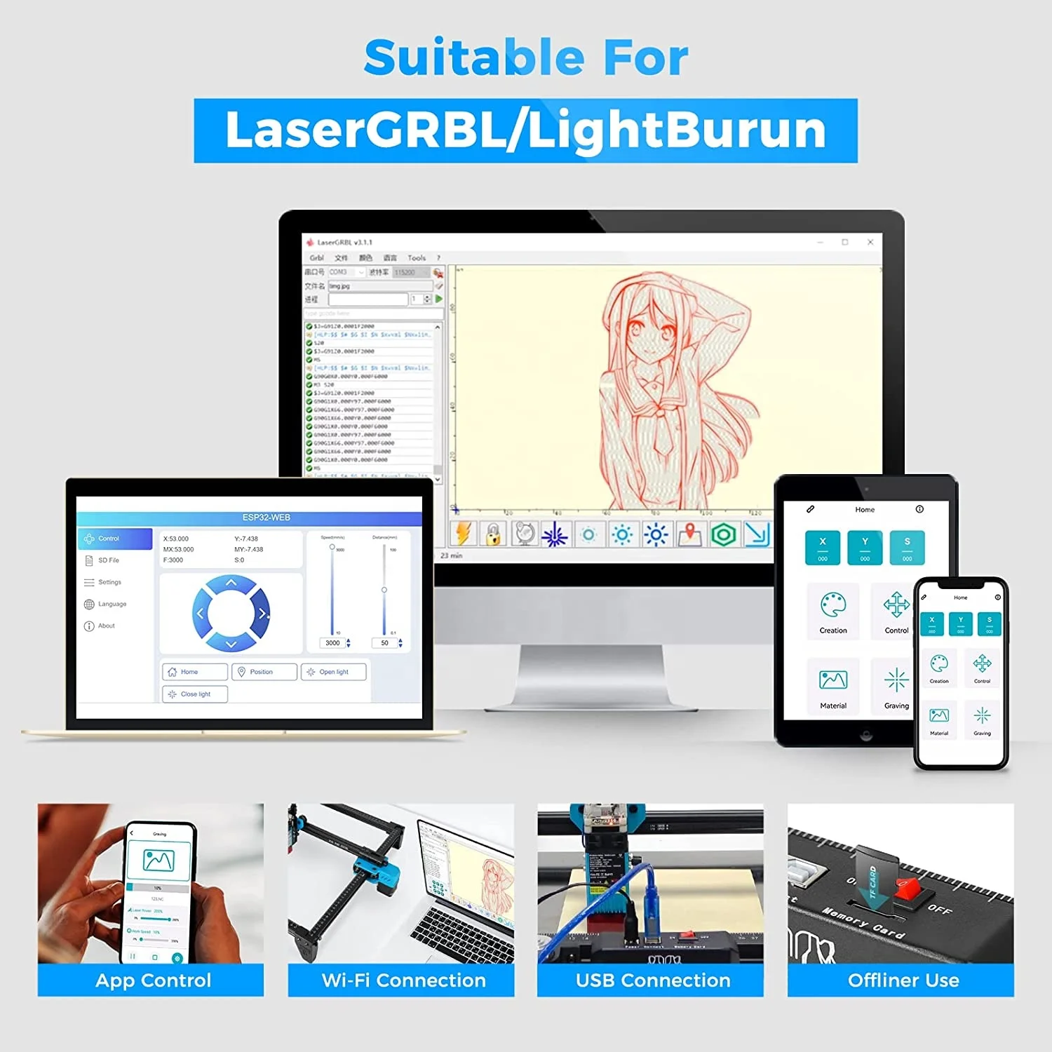 TWOTREES TTS 5.5 Laser Engraver - High-Speed & Precision