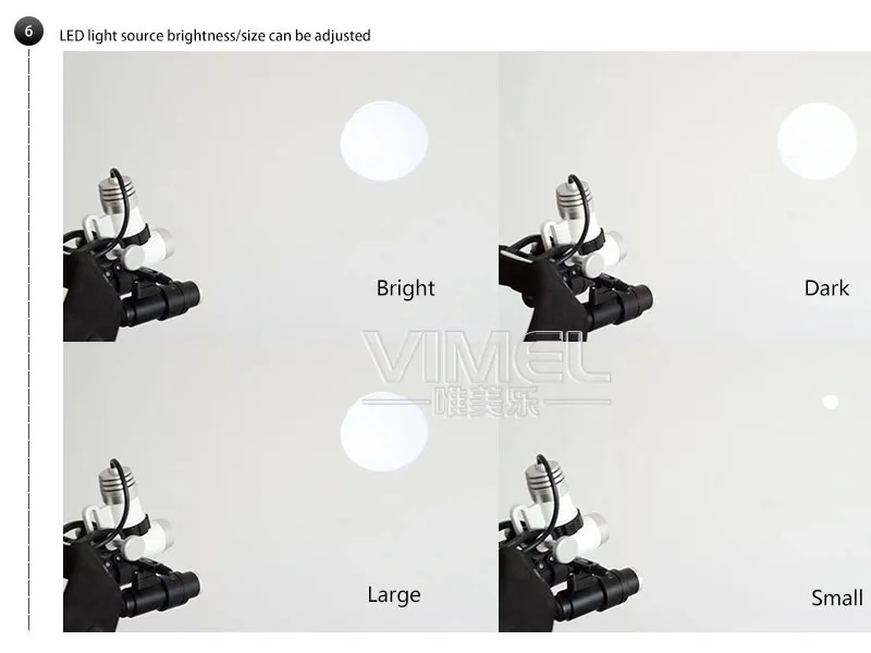 5X高輝度LEDライト外科手術歯科用ヘッドライト付き医療用拡大鏡外科用