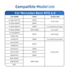 NTG6.0 MBUX RM-BZ2517F