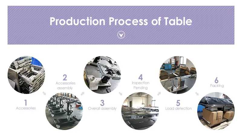 Professional   Medical Table for Hospital Mechanical Performance Metal/Steel/Plastic