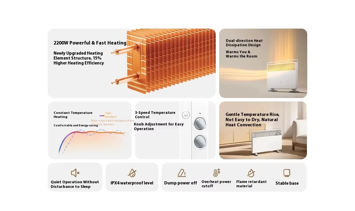  Mijia Electric Heater 2 - Temperature Control Version  manufacture