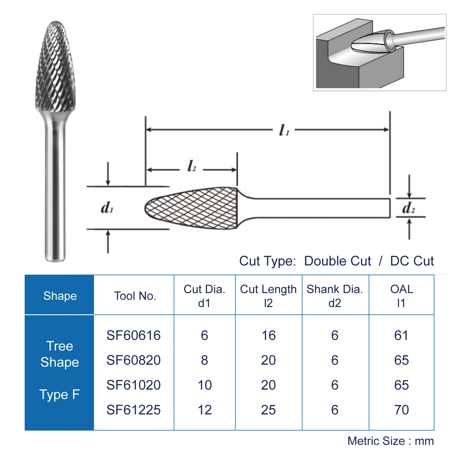 6×8mm Rotary Burs Set - Plastic Box Tube Package