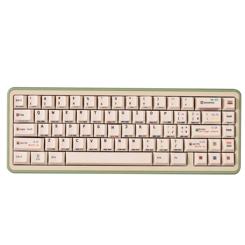 C64 Keycaps