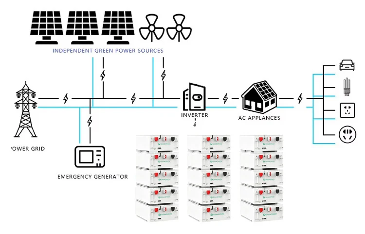 Other product images