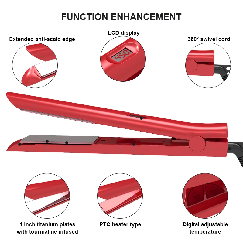 Planchas de cabello профессиональный высококачественный плоский утюг с собственной торговой маркой портативный мини-выпрямитель для волос ваш логотип